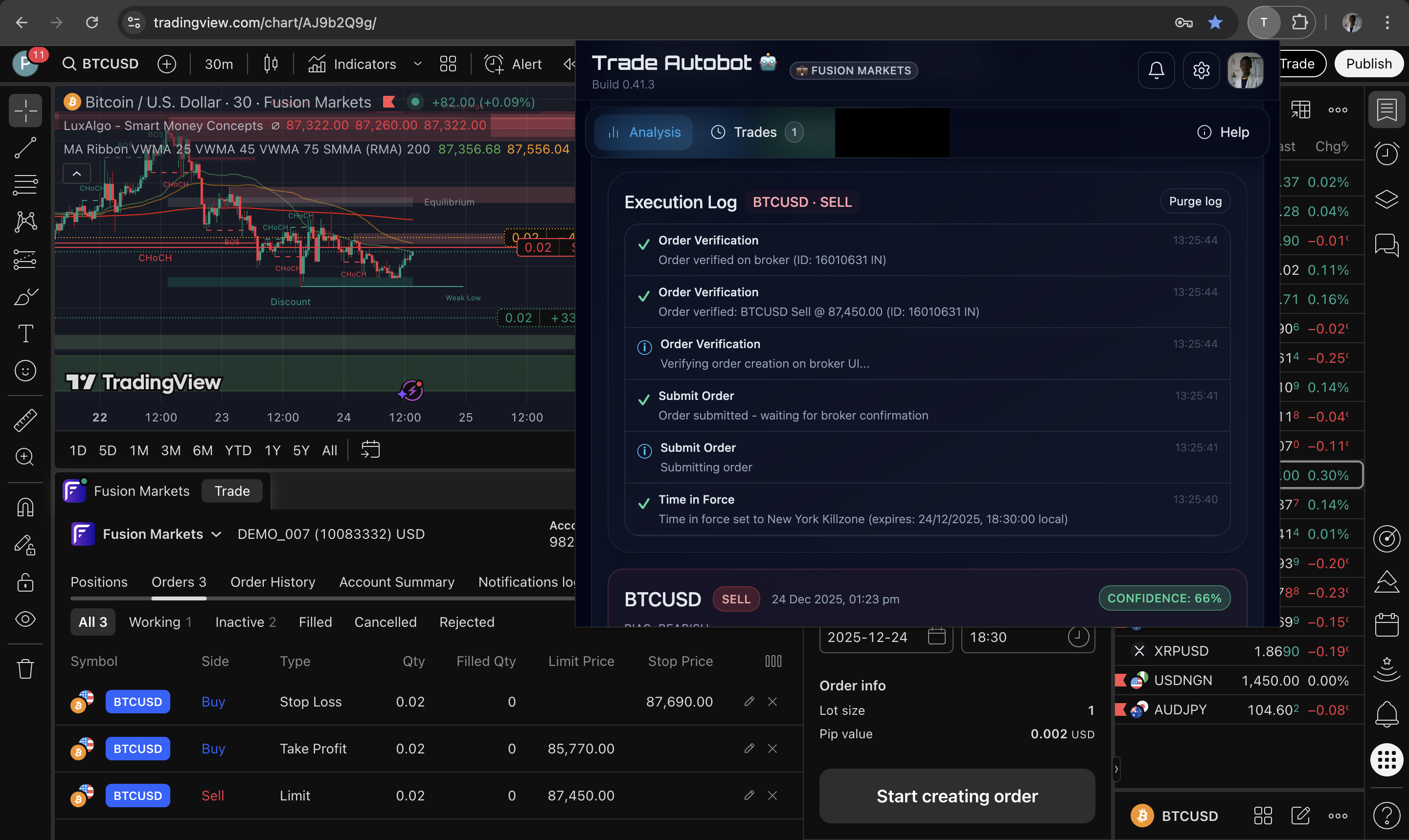 Execution logs with full accountability